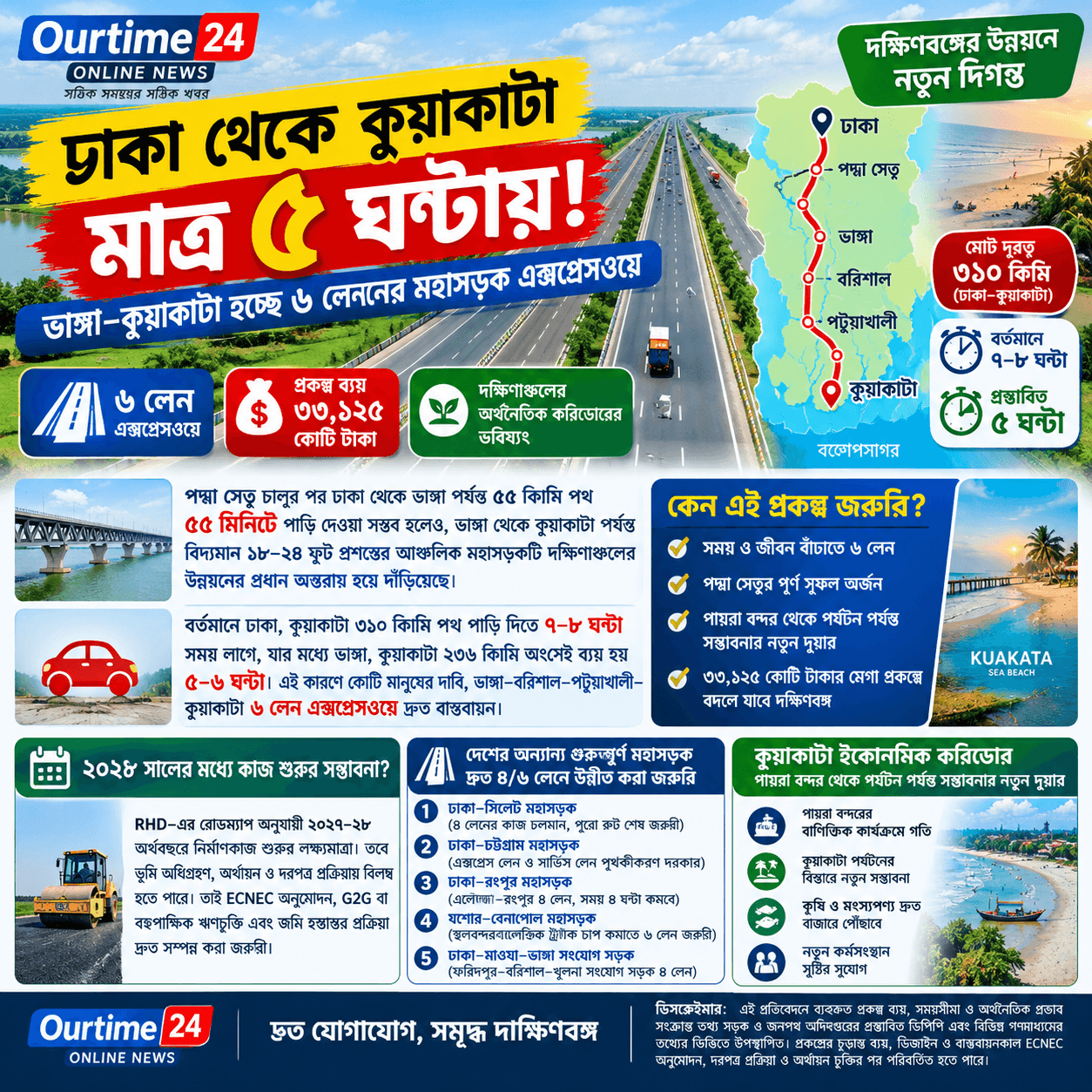 ঢাকা থেকে কুয়াকাটা মাত্র ৫ ঘণ্টায়